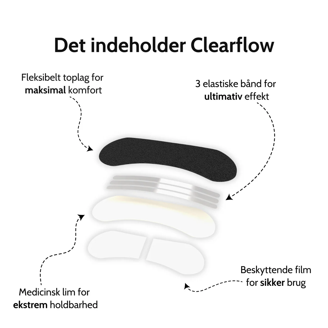 Clearflow Næsestrips - Billede 4